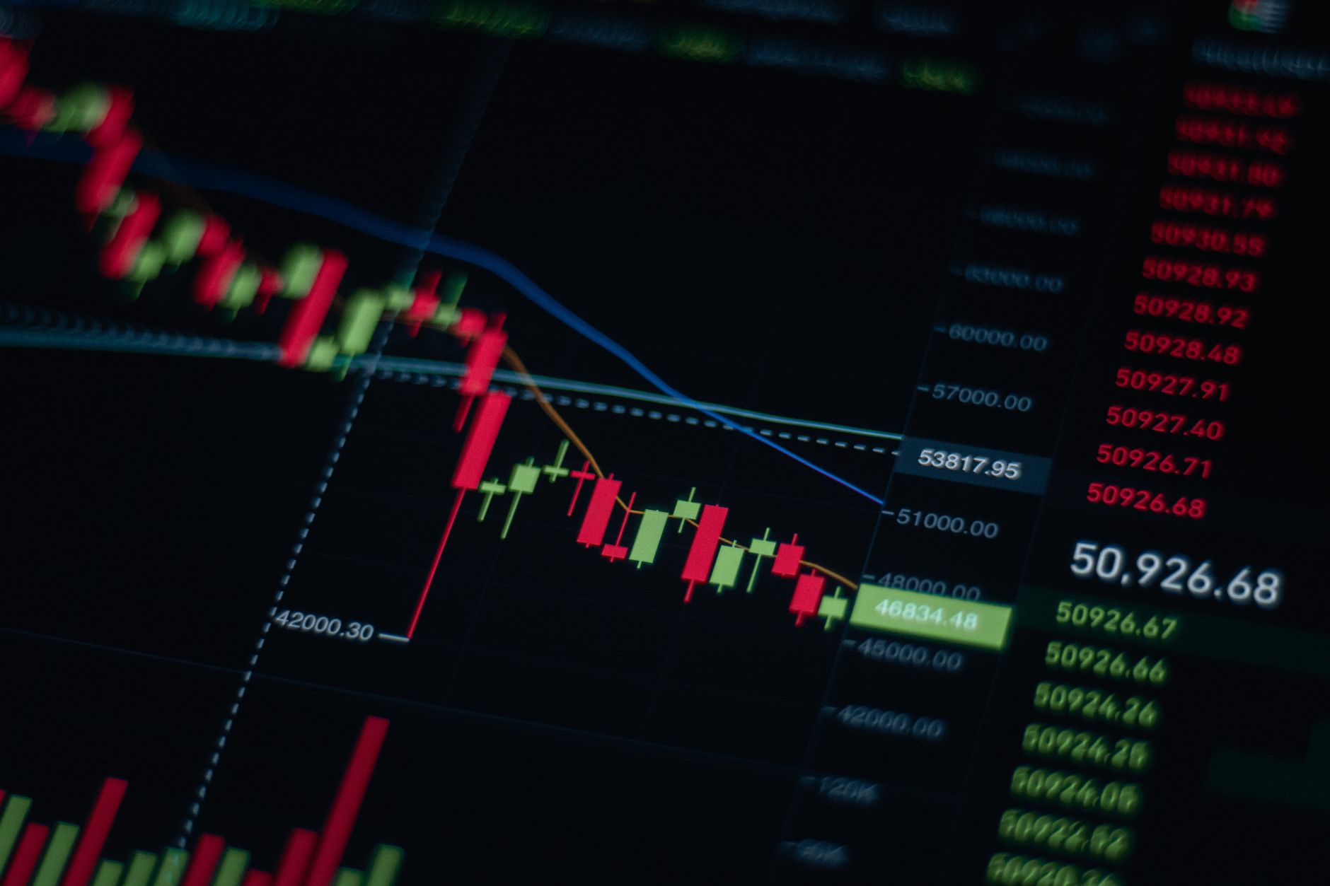 Why Fidelity Global Balanced Portfolio stock is tanking today