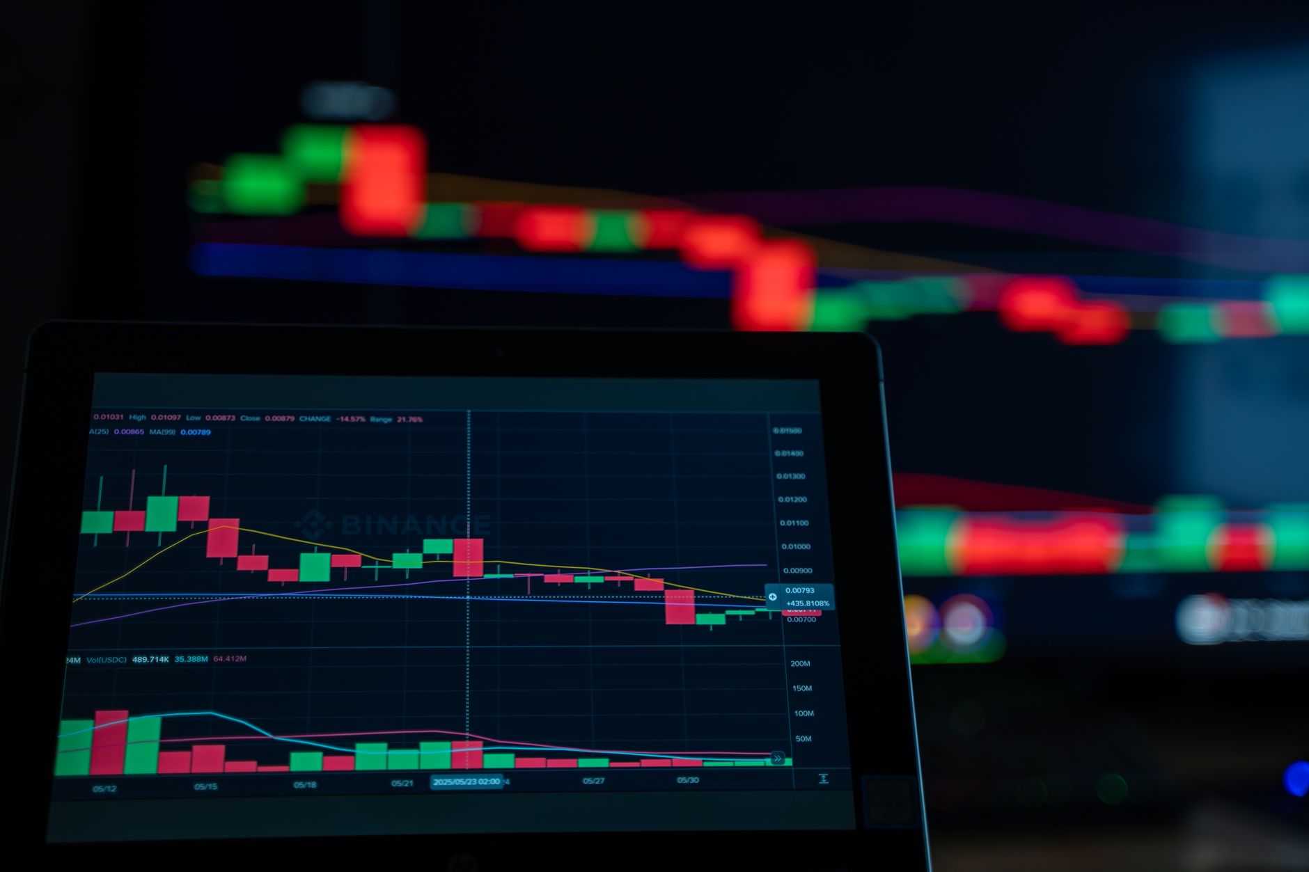 What to Expect from ALDD Ventures Corp.'s Upcoming Earnings Report on July 2, 2026