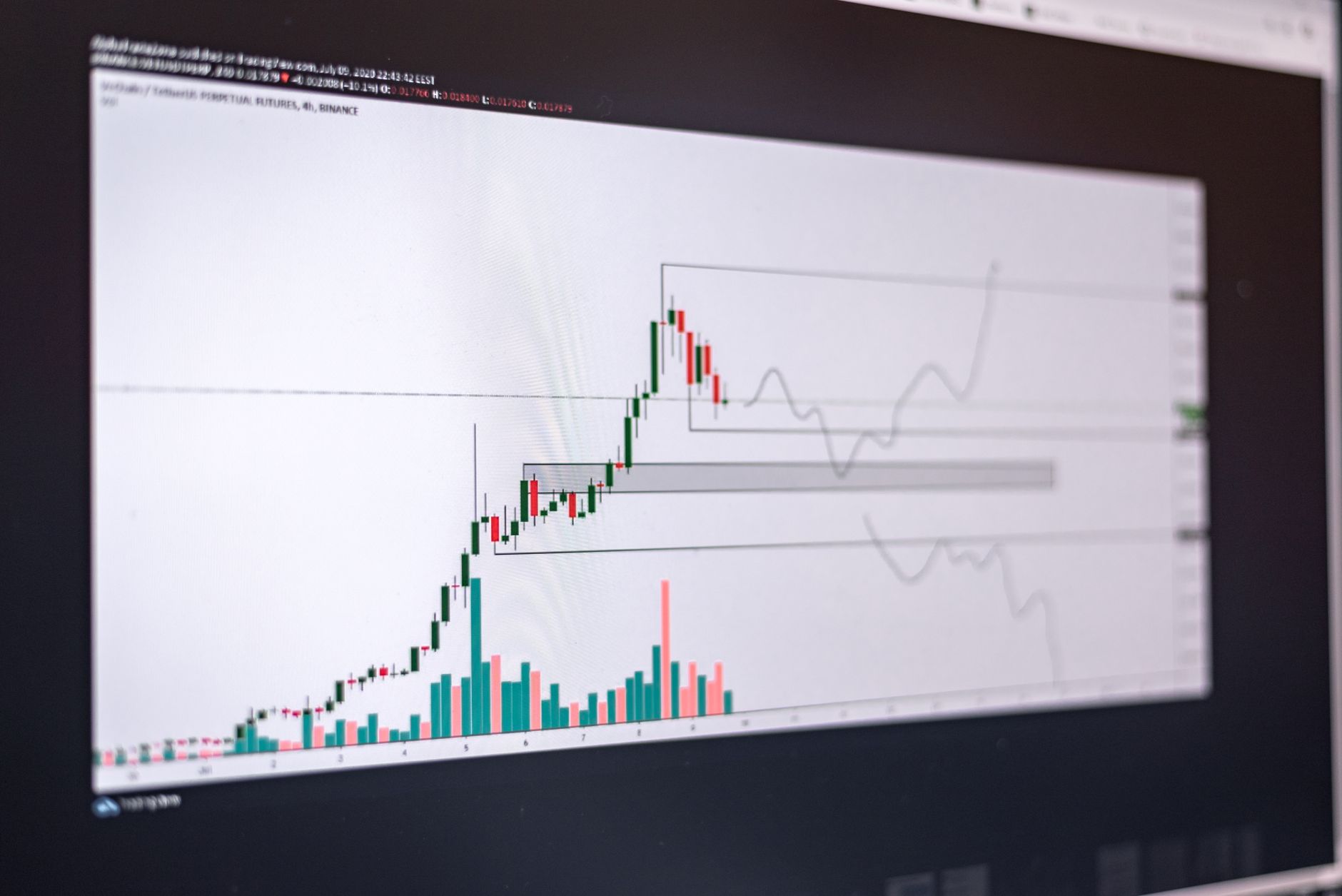 OR Royalties Inc. (OR.TO) Faces Pressure with 10% Drop Over the Month