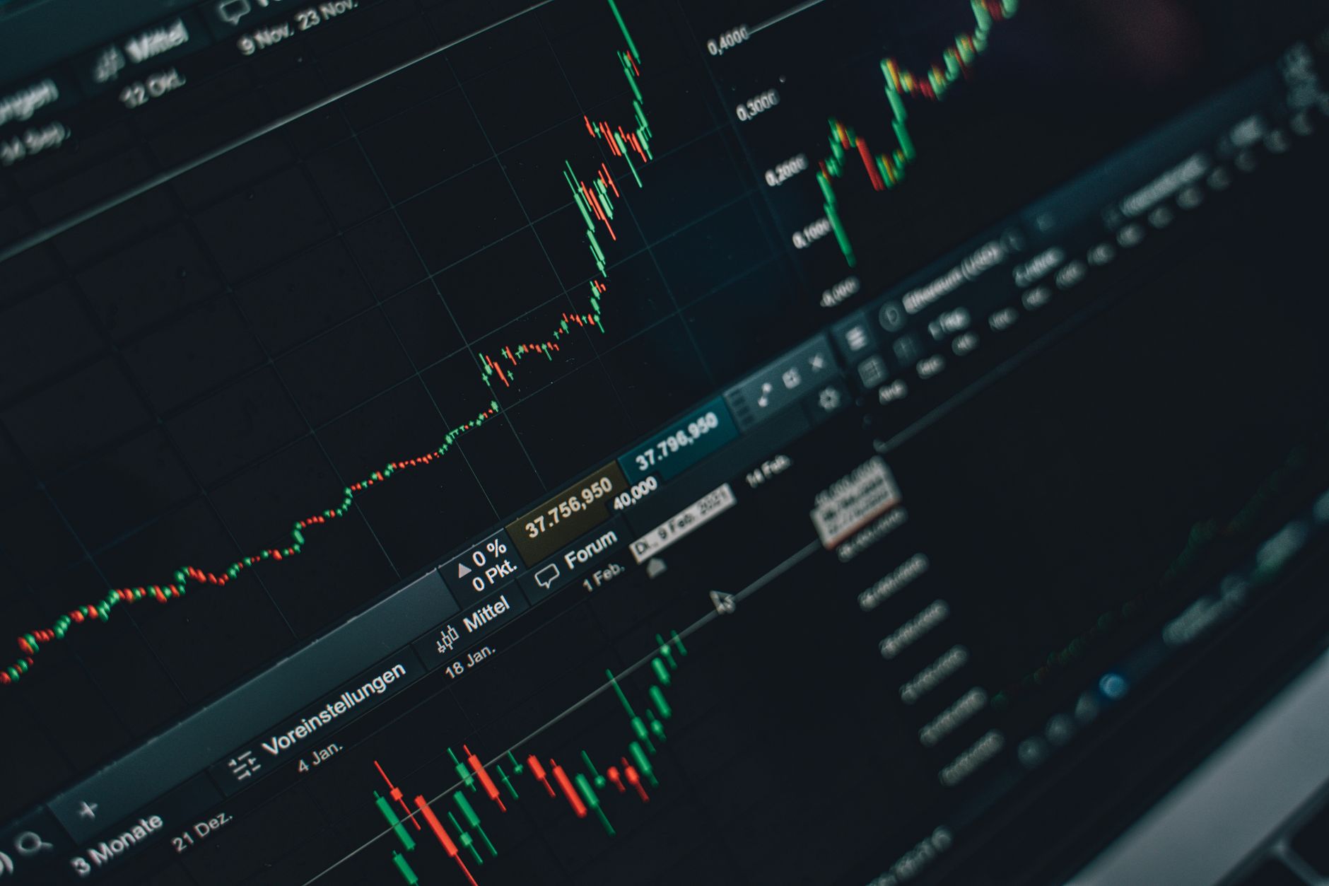 Why Guardian Directed Equity Path Portfolio stock is gaining today