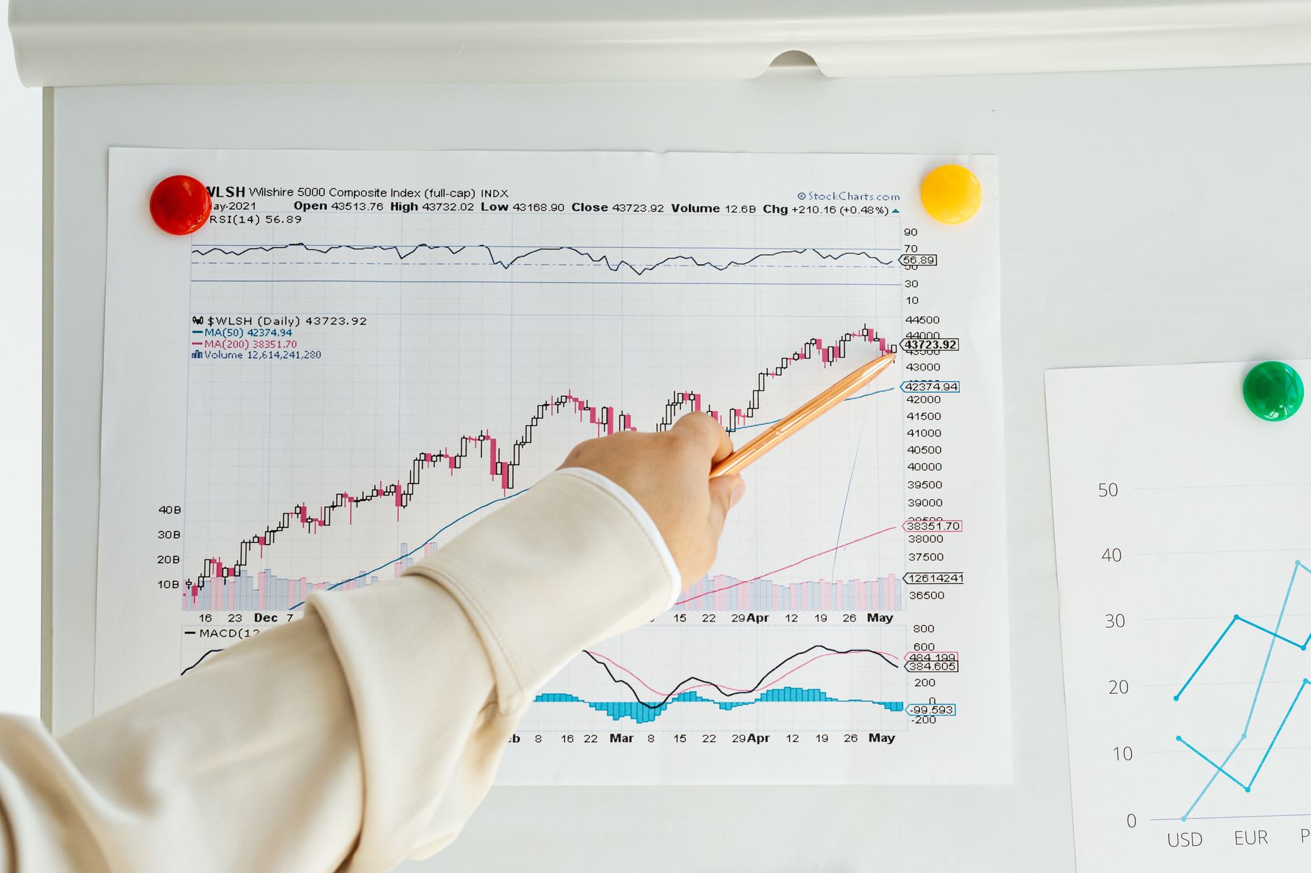 Why Fintech Select Ltd stock is plummeting today