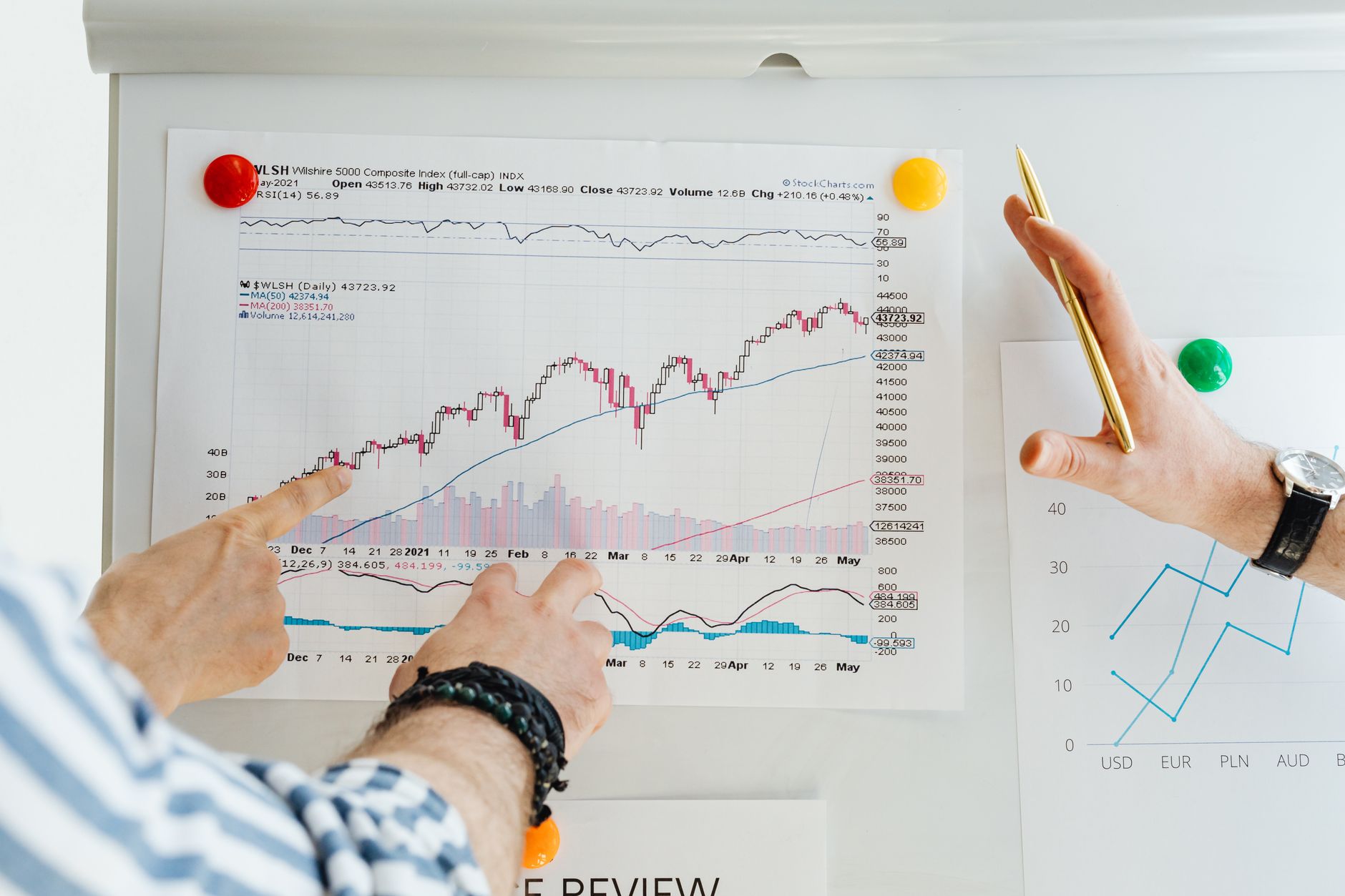 Why Canadian General Investments Ltd stock is gaining today