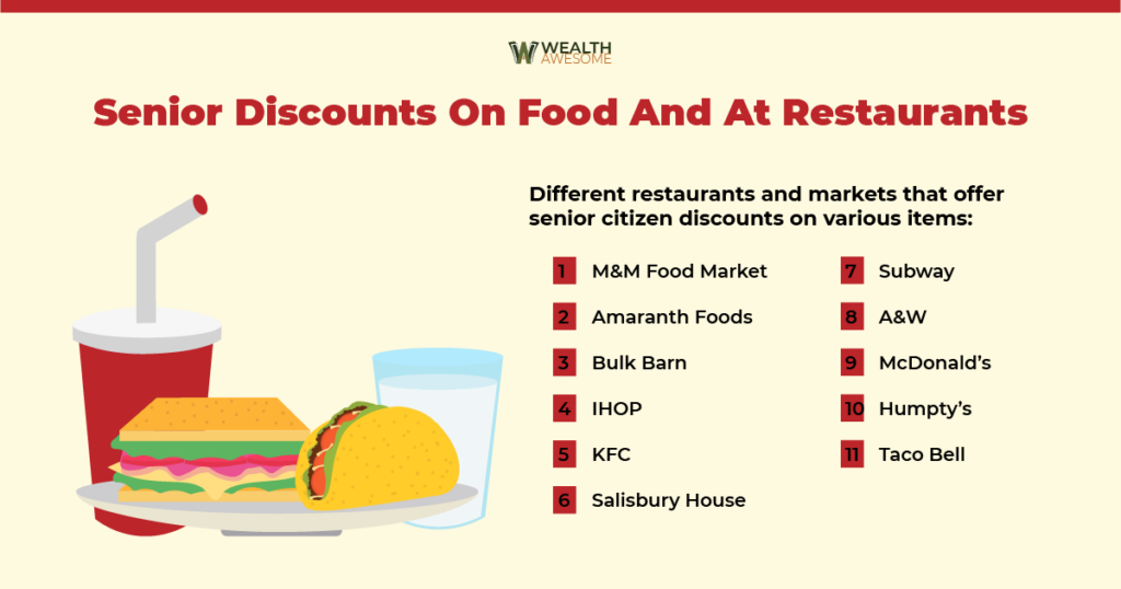 55+ Senior Discounts In Canada Infographics