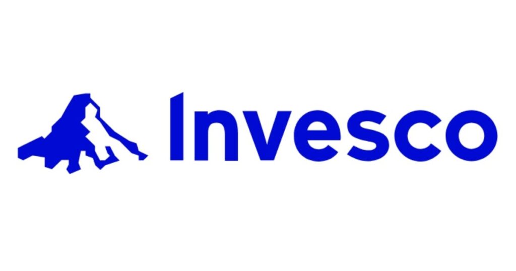 Invesco Dynamic Biotechnology & Genome