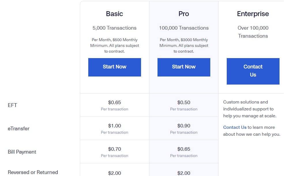 DC bank payment solution 1
