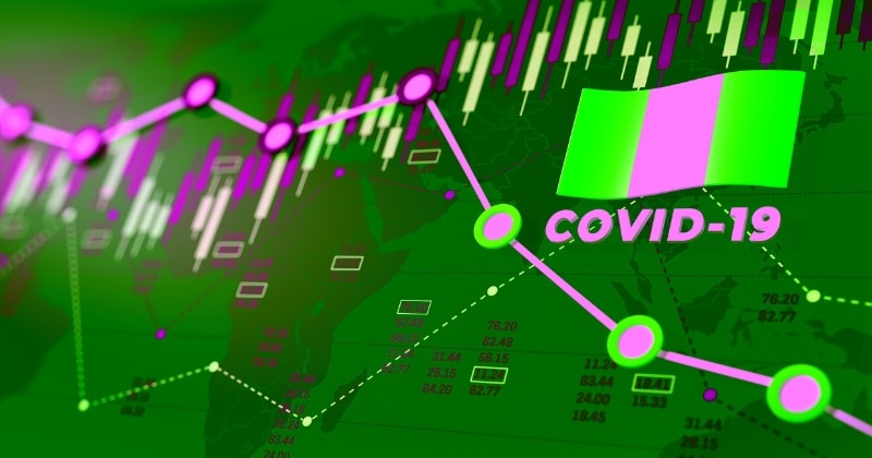 Economic Well-Being And COVID-19