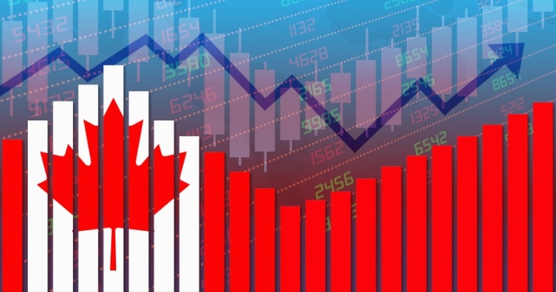 1. Free Market And Economy