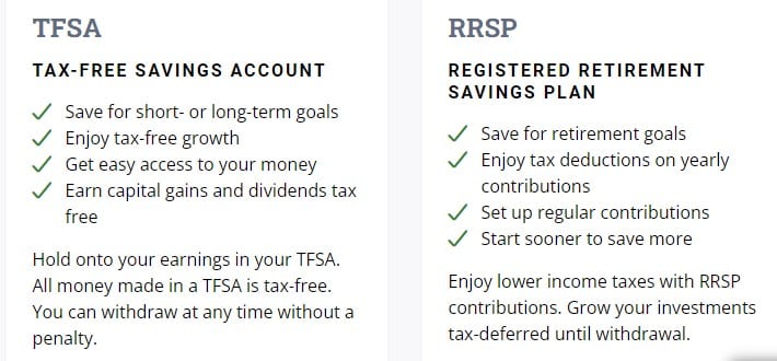Questrade Account Type