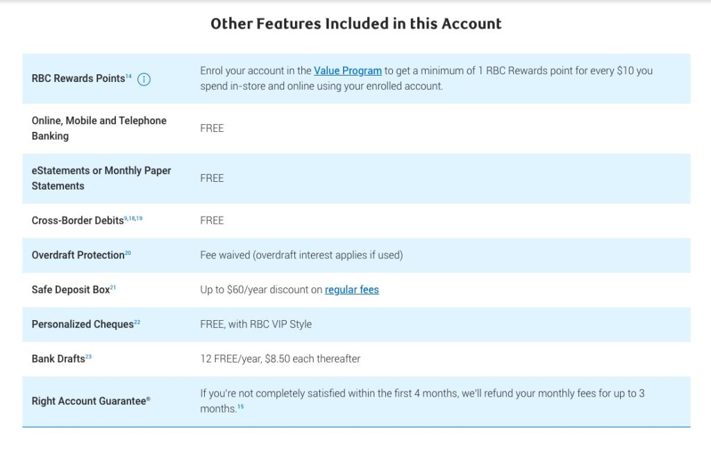 TD All-Inclusive Account other features