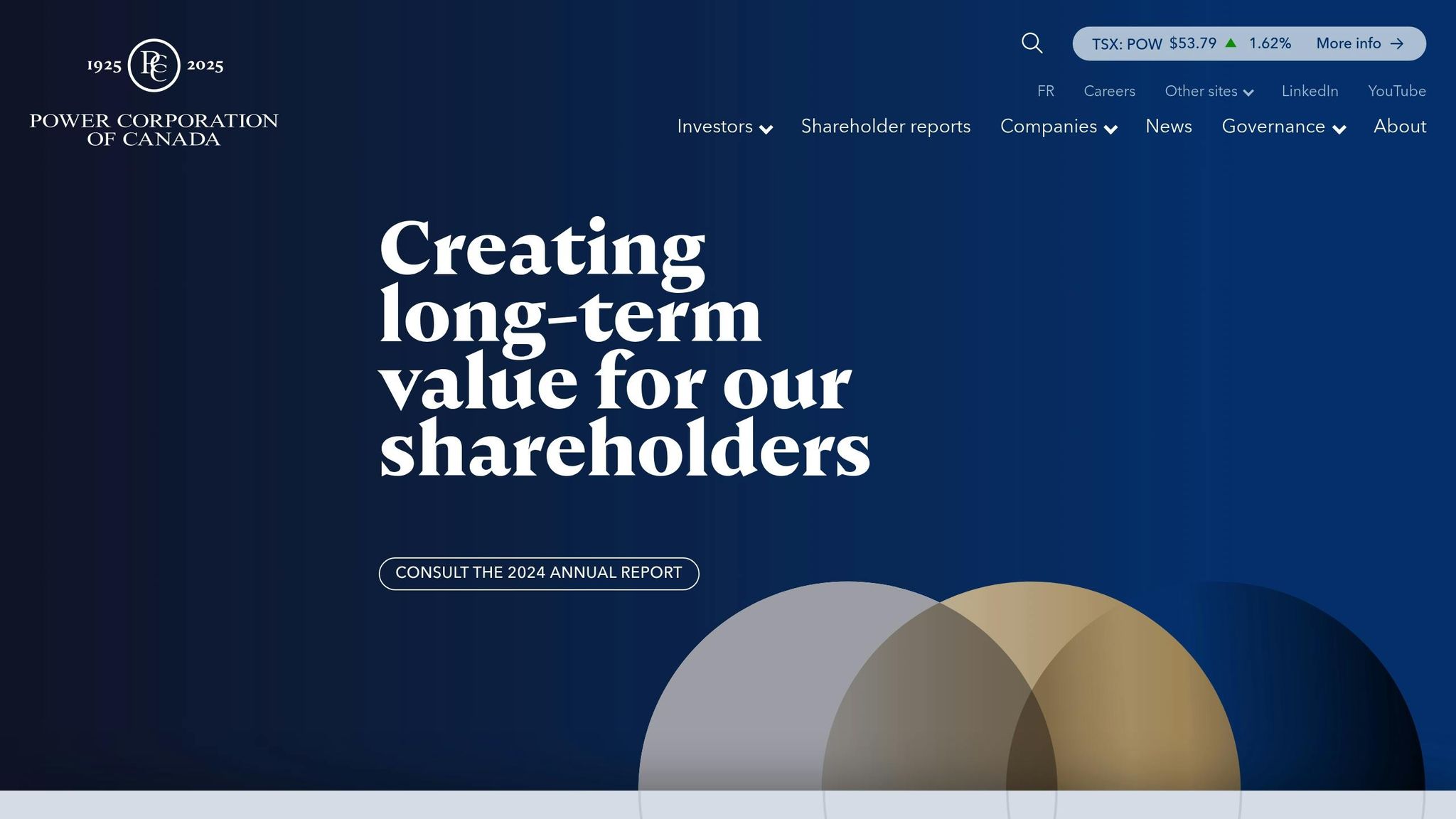 Power Corporation of Canada