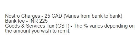 BookMyForex Conversion rate 2