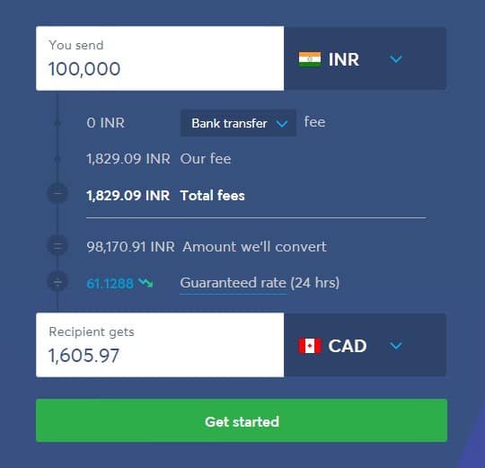 Wise Conversion rate