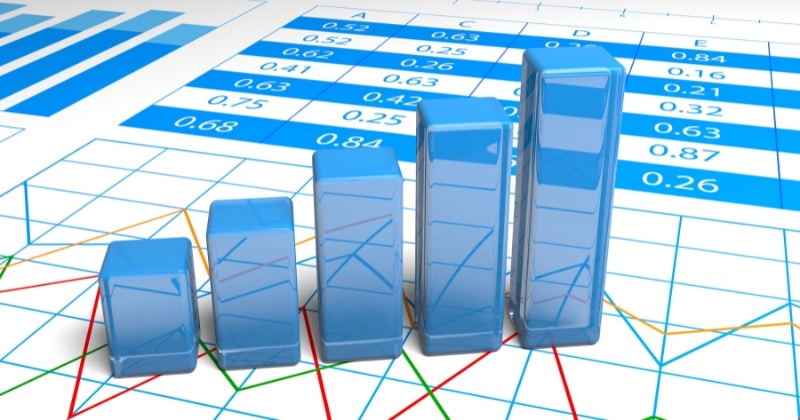 Forecasted Home Market For 2023
