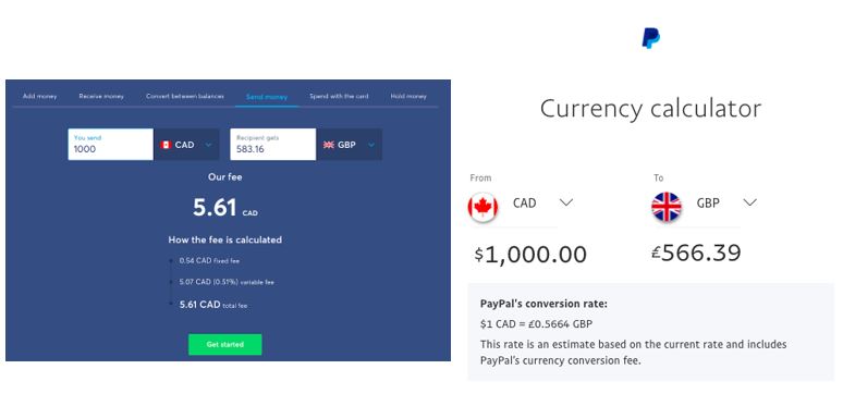 currency conversion