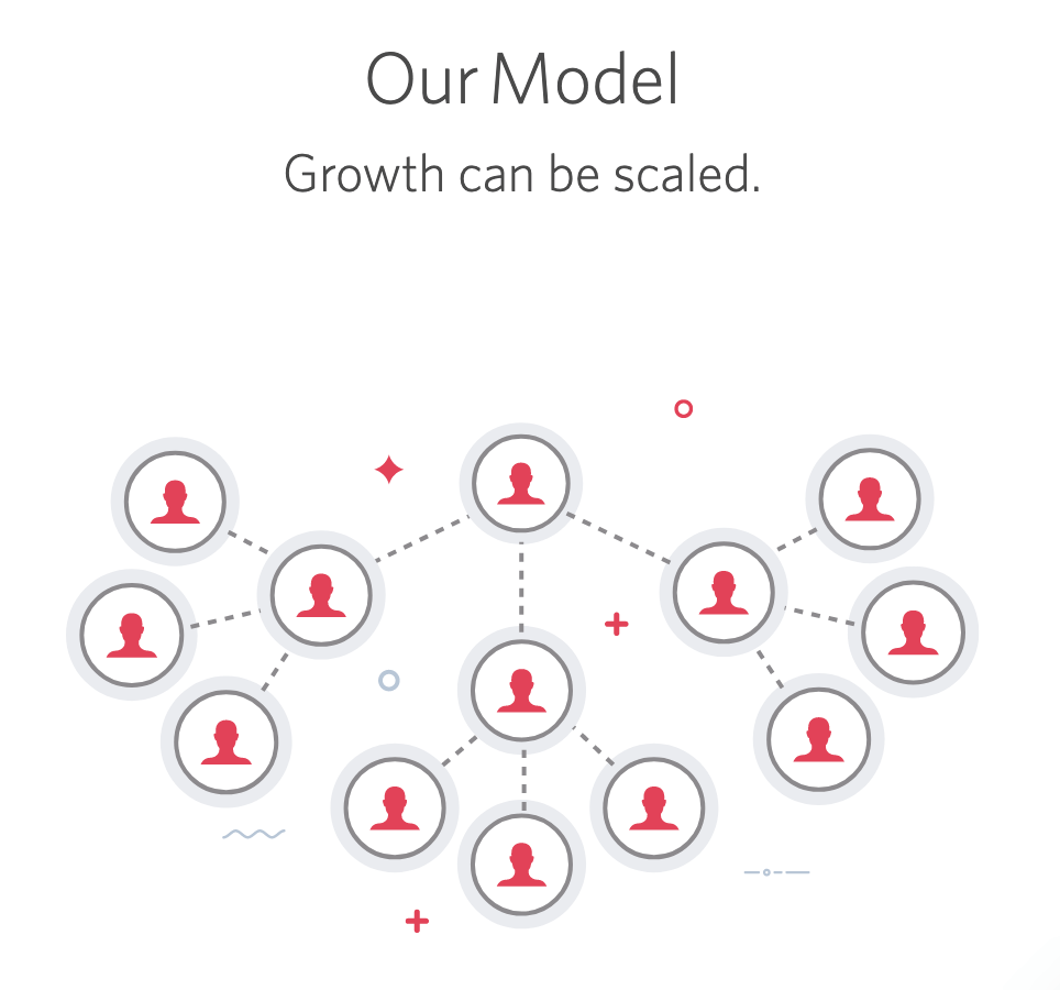 world financial group review